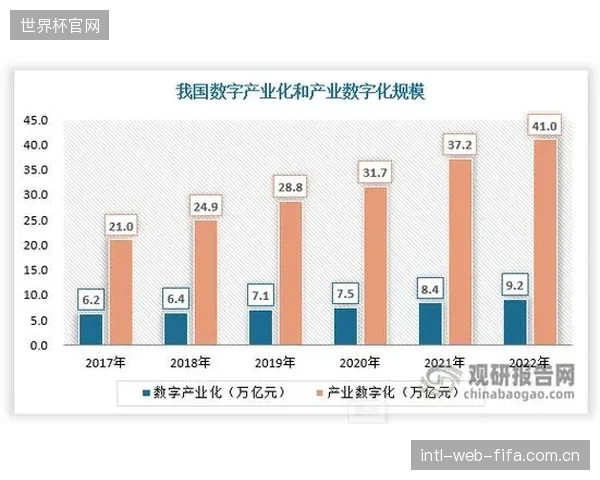 数据化的防守纪律成为标签，紧凑的防守阵型将是球队抗衡技术型对手的法宝。